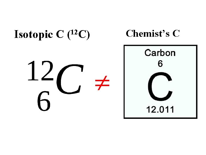 Chemist’s C Isotopic C (12 C) 