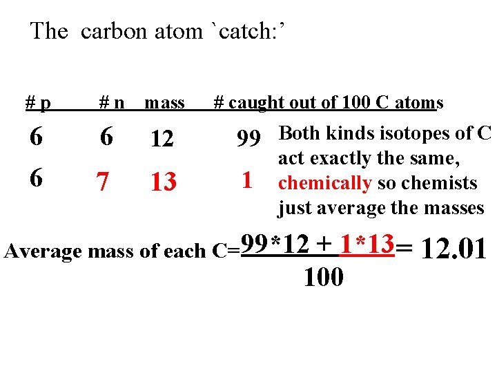 The carbon atom `catch: ’ #p #n mass # caught out of 100 C