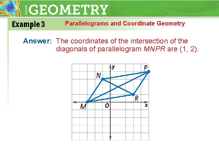 Parallelograms and Coordinate Geometry Answer: The coordinates of the intersection of the diagonals of