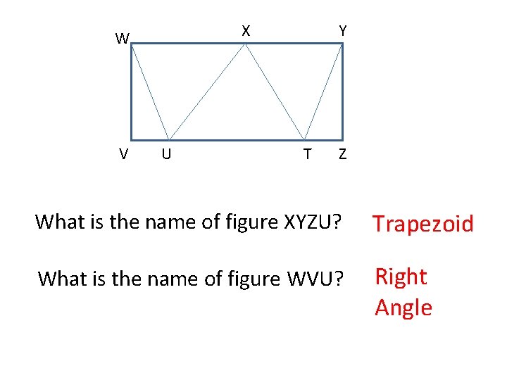 V Y X W U T Z What is the name of figure XYZU? V Y X W U T Z What is the name of figure XYZU?