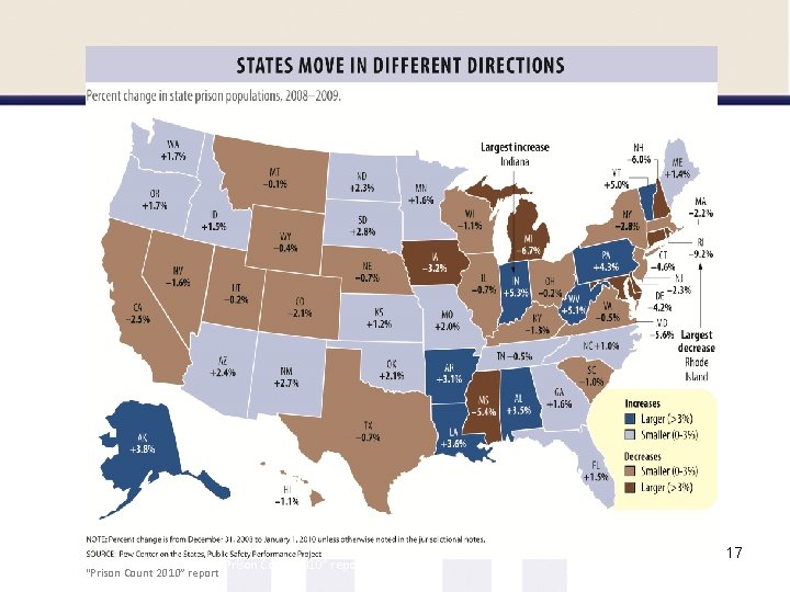 Source: Pew Center on the States, “Prison Count 2010” report 17 