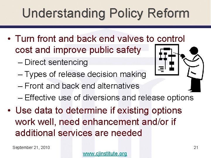 Understanding Policy Reform • Turn front and back end valves to control cost and