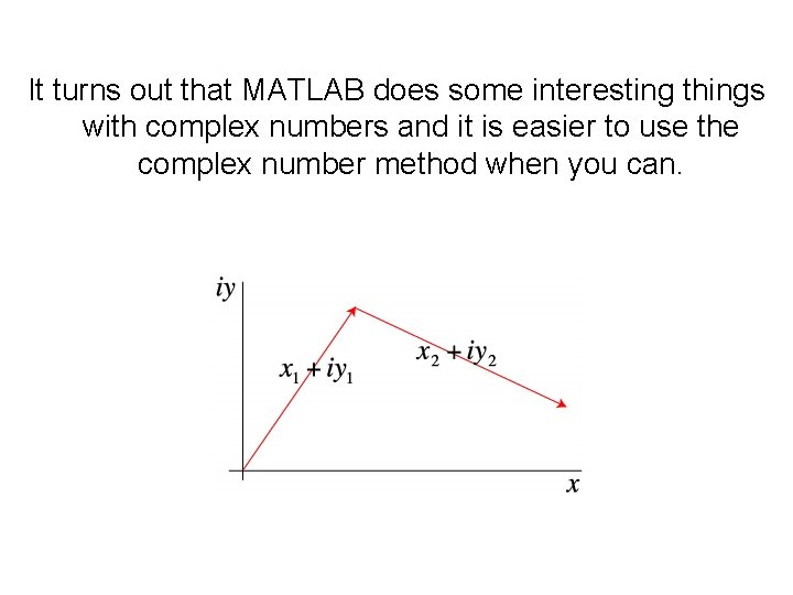 It turns out that MATLAB does some interesting things with complex numbers and it