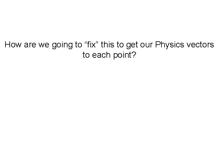 How are we going to “fix” this to get our Physics vectors to each