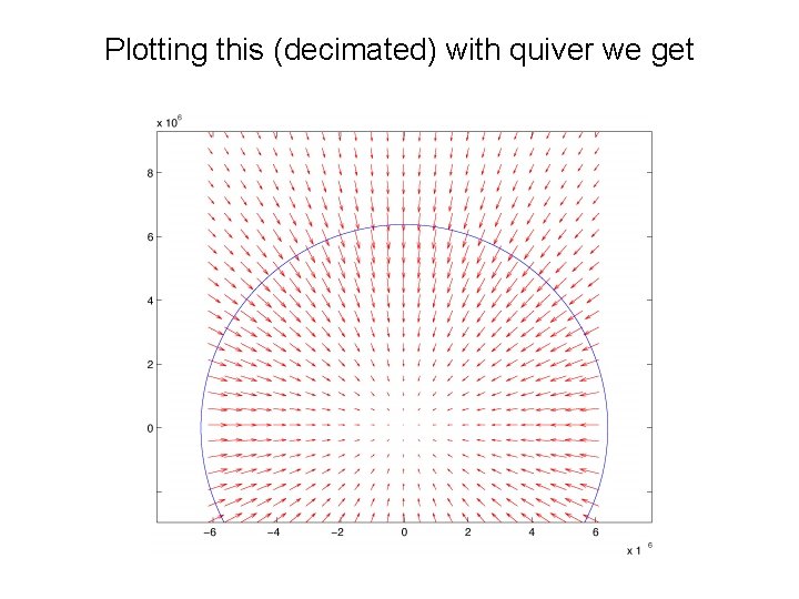 Plotting this (decimated) with quiver we get 