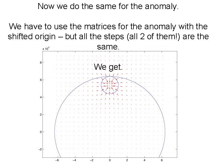 Now we do the same for the anomaly. We have to use the matrices