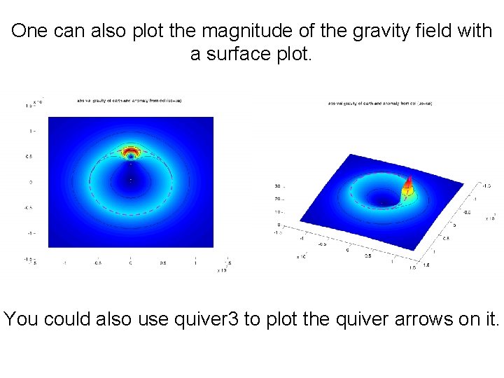 One can also plot the magnitude of the gravity field with a surface plot.