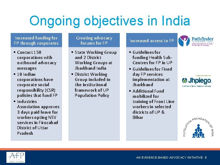 Ongoing objectives in India Increased funding for FP through corporates Creating advocacy forums for