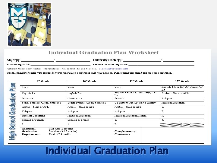 Individual Graduation Plan 