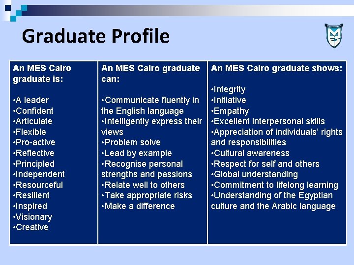 Graduate Profile An MES Cairo graduate is: • A leader • Confident • Articulate