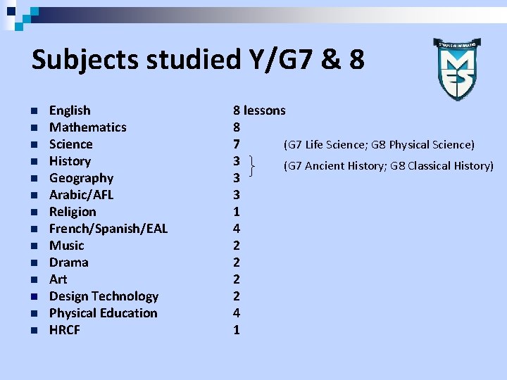 Subjects studied Y/G 7 & 8 n n n n English Mathematics Science History