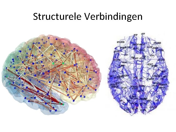 Structurele Verbindingen 