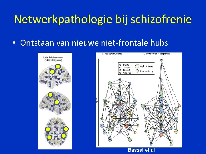 Netwerkpathologie bij schizofrenie • Ontstaan van nieuwe niet-frontale hubs Basset et al 