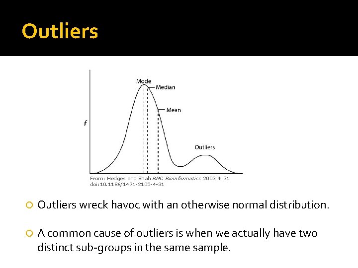 Outliers From: Hedges and Shah BMC Bioinformatics 2003 4: 31 doi: 10. 1186/1471 -2105