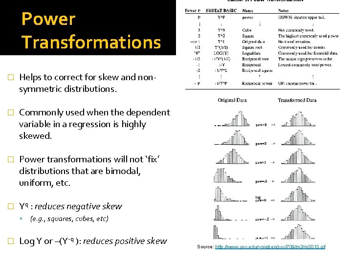 Power Transformations � Helps to correct for skew and nonsymmetric distributions. � Commonly used