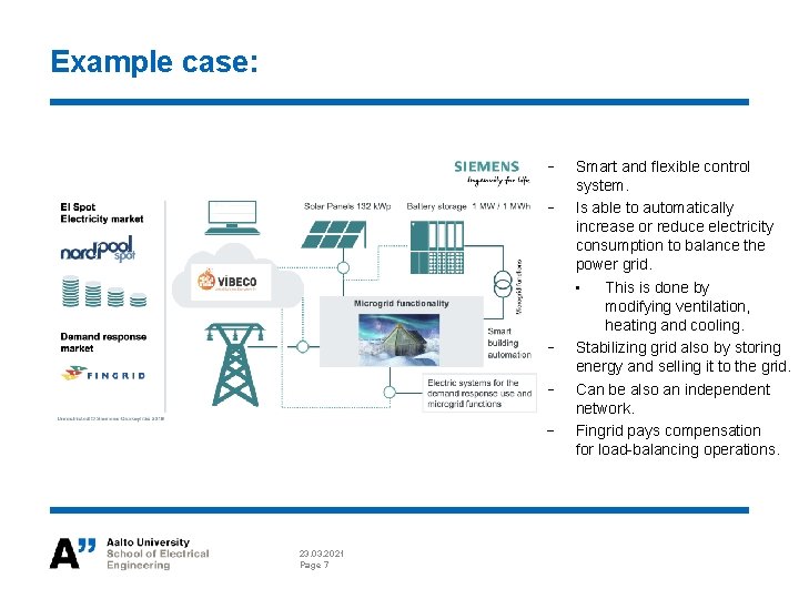 ELECE 8423 Smart Grid Demand Response of Commercial
