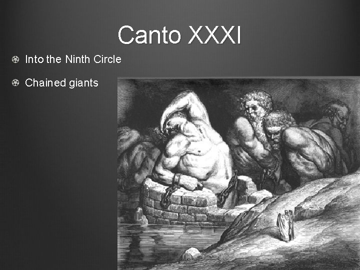 Canto XXXI Into the Ninth Circle Chained giant s 