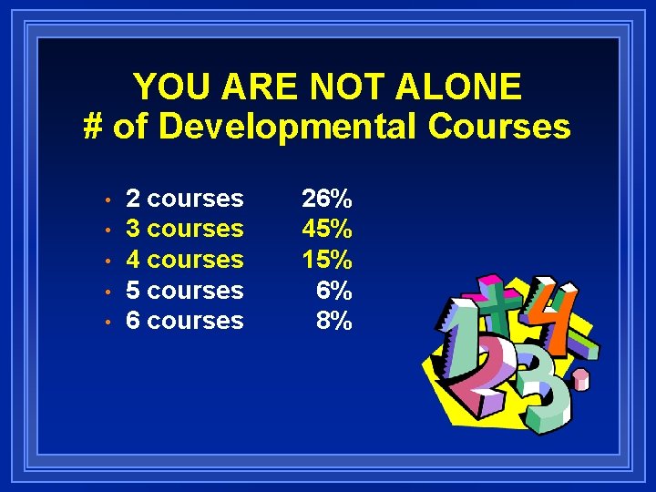 YOU ARE NOT ALONE # of Developmental Courses • • • 2 courses 3