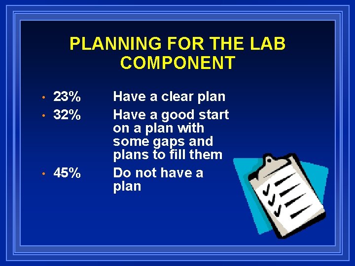 PLANNING FOR THE LAB COMPONENT • 23% 32% • 45% • Have a clear