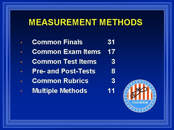 MEASUREMENT METHODS • • • Common Finals 31 Common Exam Items 17 Common Test