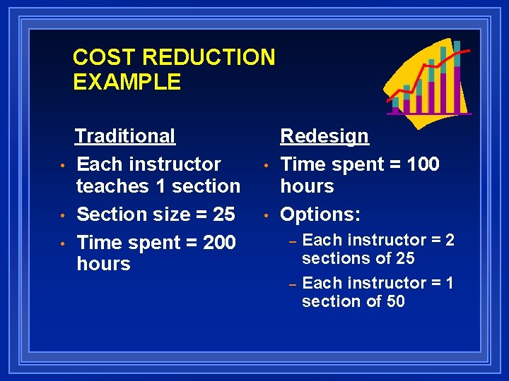 COST REDUCTION EXAMPLE • • • Traditional Each instructor teaches 1 section Section size