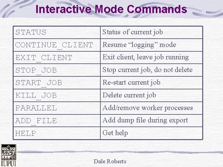 Interactive Mode Commands STATUS CONTINUE_CLIENT EXIT_CLIENT STOP_JOB START_JOB KILL_JOB PARALLEL ADD_FILE HELP Status of