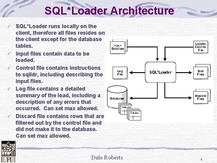 SQL*Loader Architecture SQL*Loader runs locally on the client, therefore all files resides on the