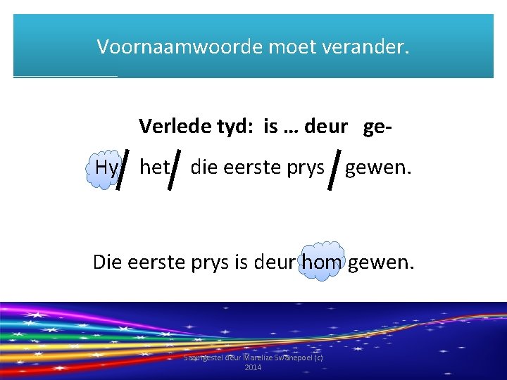 Voornaamwoorde moet verander. Verlede tyd: is … deur ge. Hy het die eerste prys