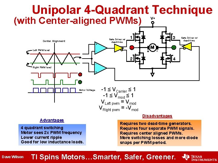 Unipolar 4 -Quadrant Technique (with Center-aligned PWMs) Center Alignment + Left PWM level - Unipolar 4 -Quadrant Technique (with Center-aligned PWMs) Center Alignment + Left PWM level -
