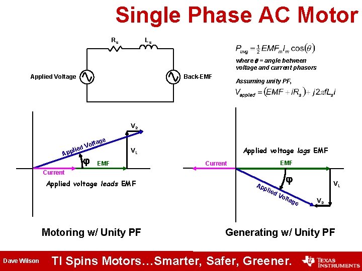 Single Phase AC Motor Rs Ls where q = angle between voltage and current Single Phase AC Motor Rs Ls where q = angle between voltage and current