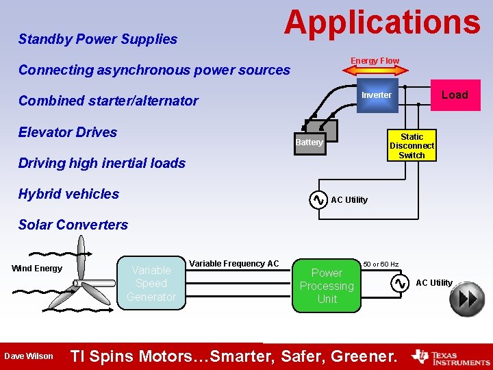 Applications Standby Power Supplies Energy Flow Connecting asynchronous power sources Elevator Drives Static Disconnect Applications Standby Power Supplies Energy Flow Connecting asynchronous power sources Elevator Drives Static Disconnect