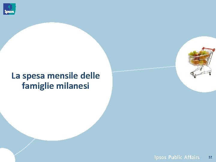 La spesa mensile delle famiglie milanesi 32 