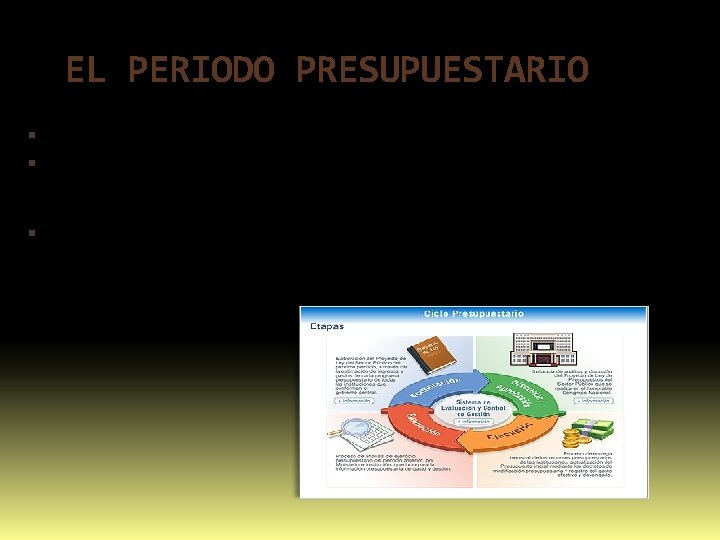 EL PERIODO PRESUPUESTARIO El periodo conveniente para un presupuesto es un año. Al término