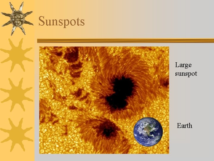 Sunspots Large sunspot Earth 