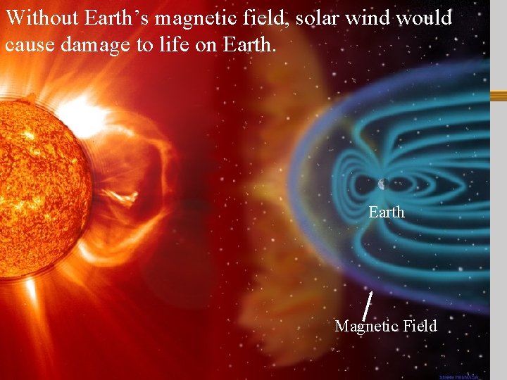 Without Earth’s magnetic field, solar wind would cause damage to life on Earth Magnetic
