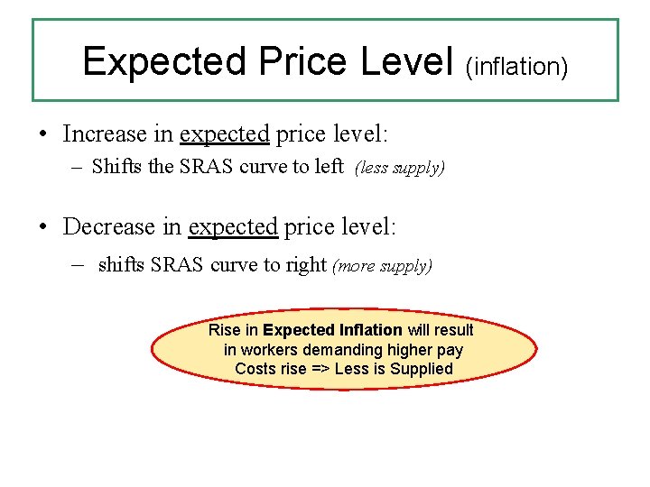 Expected Price Level (inflation) • Increase in expected price level: – Shifts the SRAS