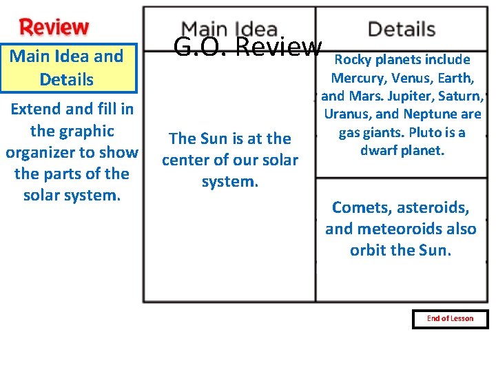 Main Idea and Details Extend and fill in the graphic organizer to show the