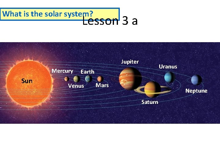 What is the solar system? Lesson 3 a Jupiter Mercury Sun Uranus Earth Venus