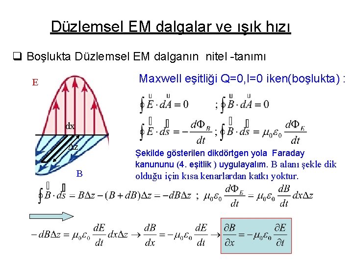 Düzlemsel EM dalgalar ve ışık hızı q Boşlukta Düzlemsel EM dalganın nitel -tanımı Maxwell
