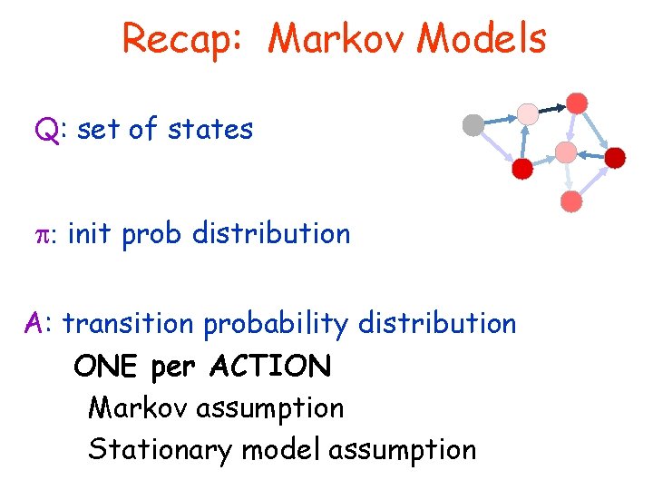 Recap: Markov Models Q: set of states p: init prob distribution A: transition probability