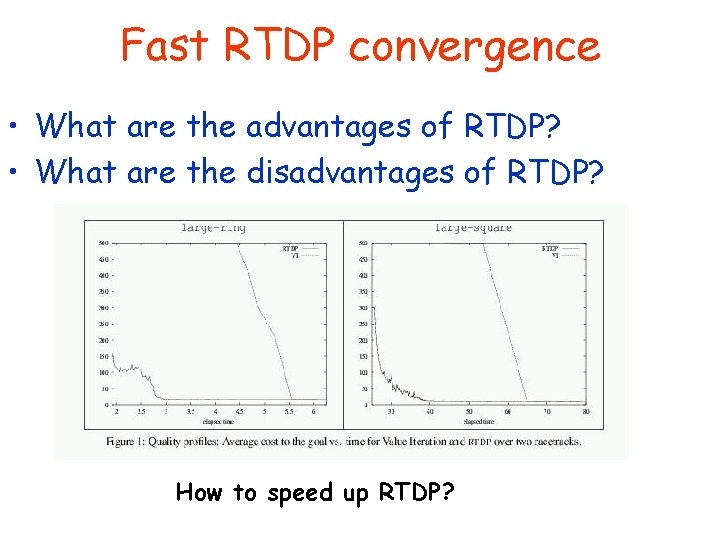 Fast RTDP convergence • What are the advantages of RTDP? • What are the