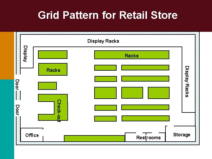 Grid Pattern for Retail Store Display Racks Door Check-out Door Office Restrooms Storage 