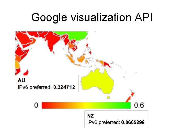 Google visualization API 