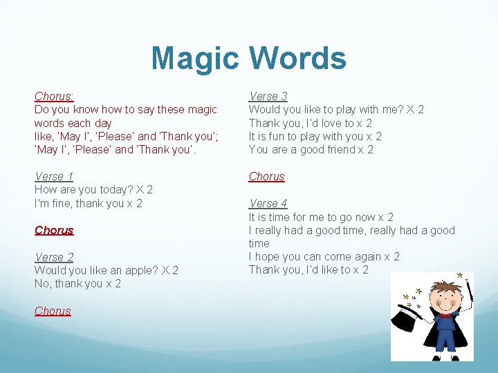 Magic Words Chorus: Do you know how to say these magic words each day