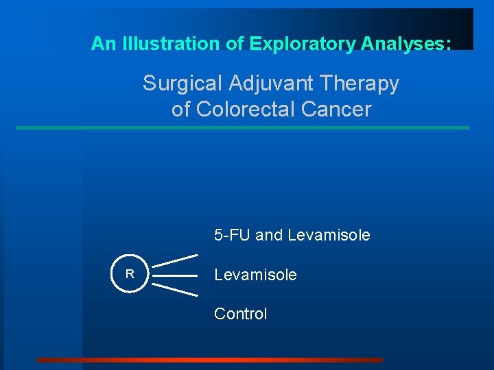 An Illustration of Exploratory Analyses: Surgical Adjuvant Therapy of Colorectal Cancer 5 -FU and