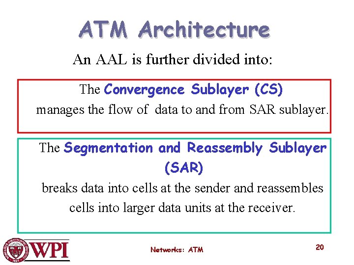 ATM Architecture An AAL is further divided into: The Convergence Sublayer (CS) manages the