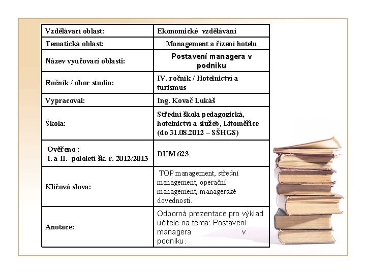 Vzdělávací oblast: Tematická oblast: Název vyučovací oblasti: Ekonomické vzdělávání Management a řízení hotelu Postavení