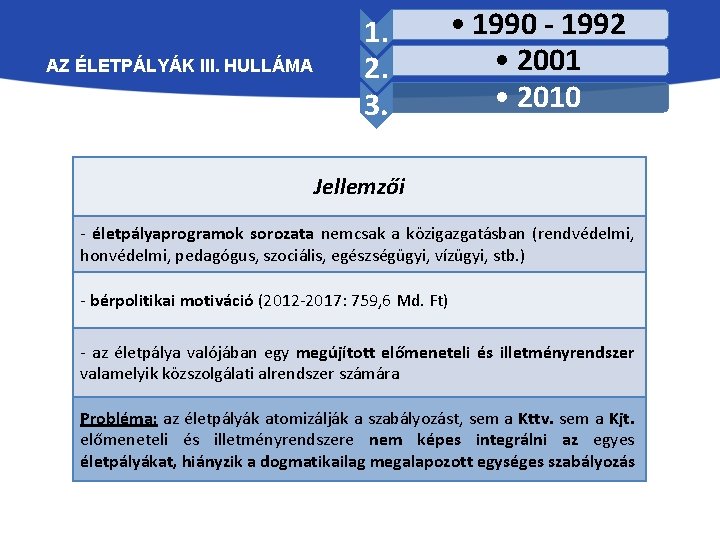 AZ ÉLETPÁLYÁK III. HULLÁMA 1. 2. 3. • 1990 - 1992 • 2001 •