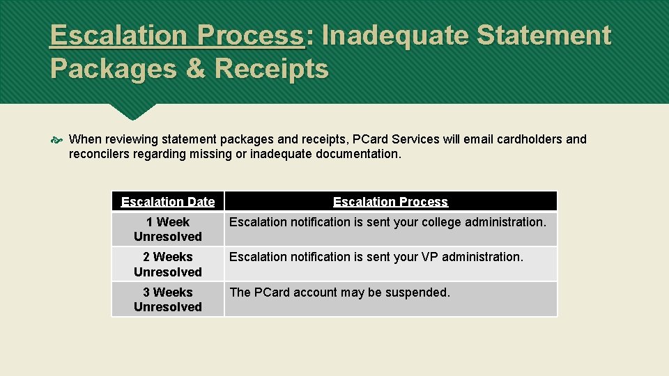 Escalation Process: Inadequate Statement Packages & Receipts When reviewing statement packages and receipts, PCard