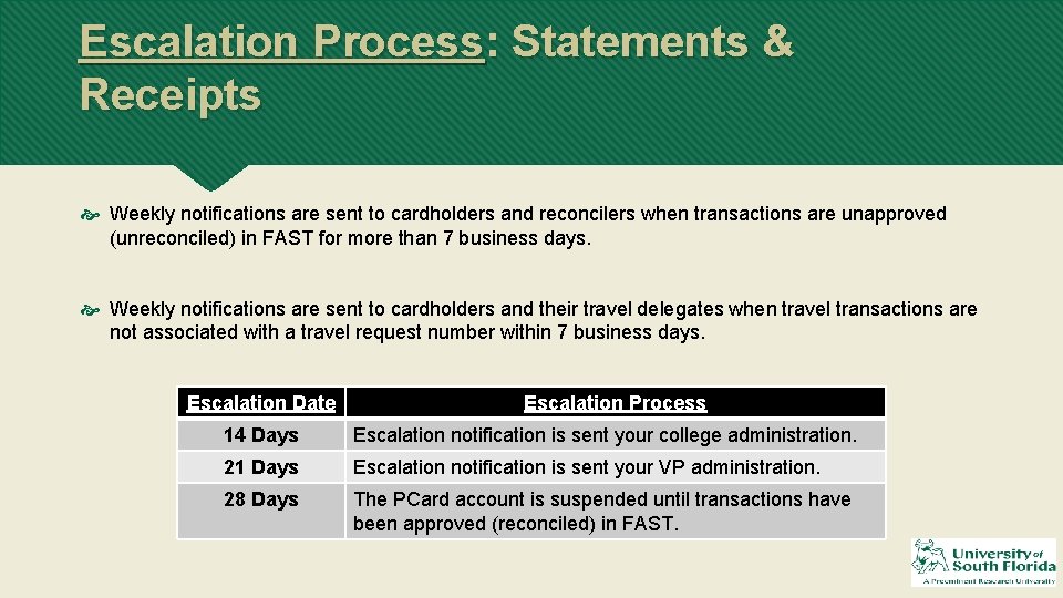 Escalation Process: Statements & Receipts Weekly notifications are sent to cardholders and reconcilers when
